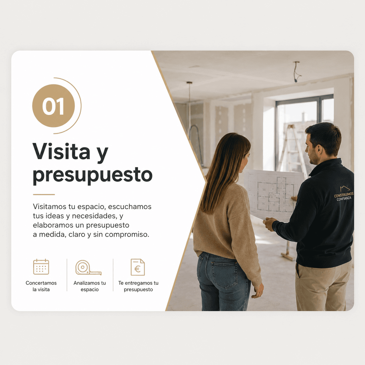 Visita y presupuesto